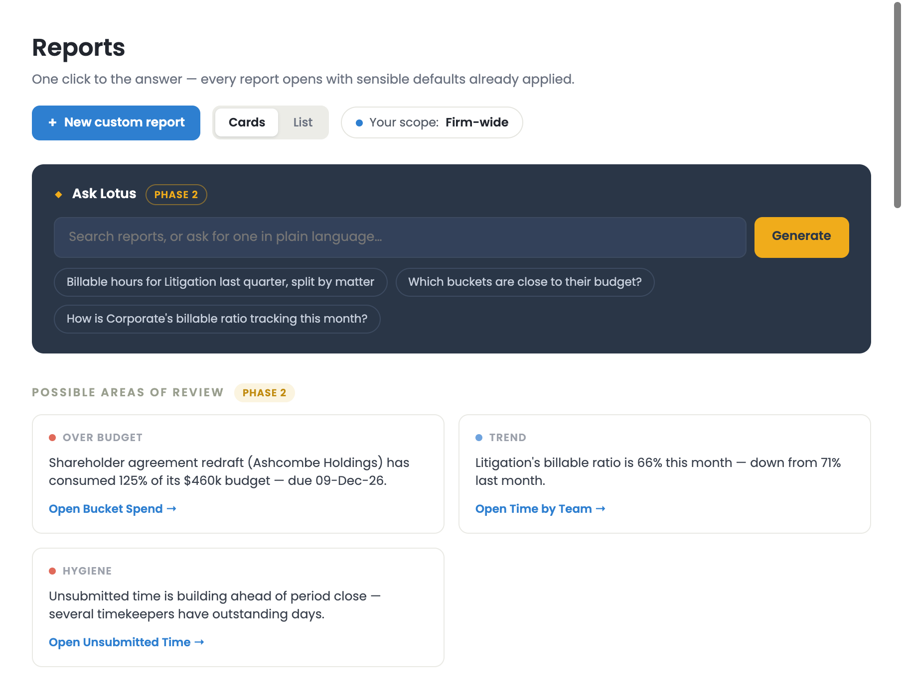 Insights dashboard: utilisation, profitability, leakage